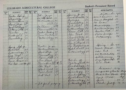 OG Orville’s Student Permanent Record, Colorado Agricultural College