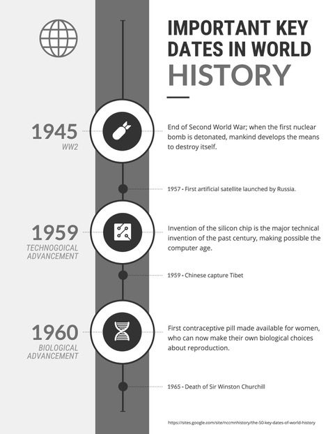 timeline-template-6 timeline-template-6